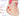 RVI: Who Am I?